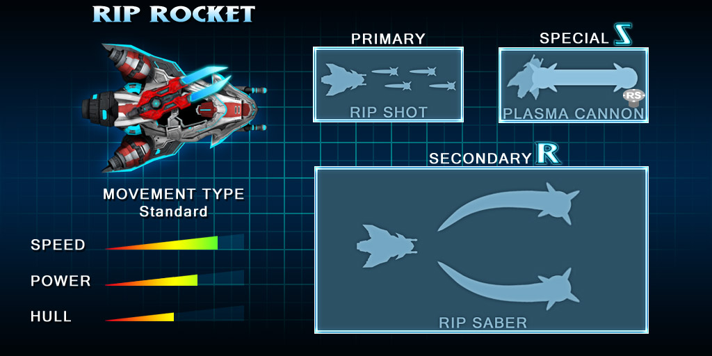 Rip Rocket Information